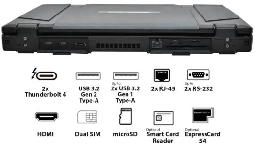 Tablette PC durci Durabook
                             S14I - Connectivité